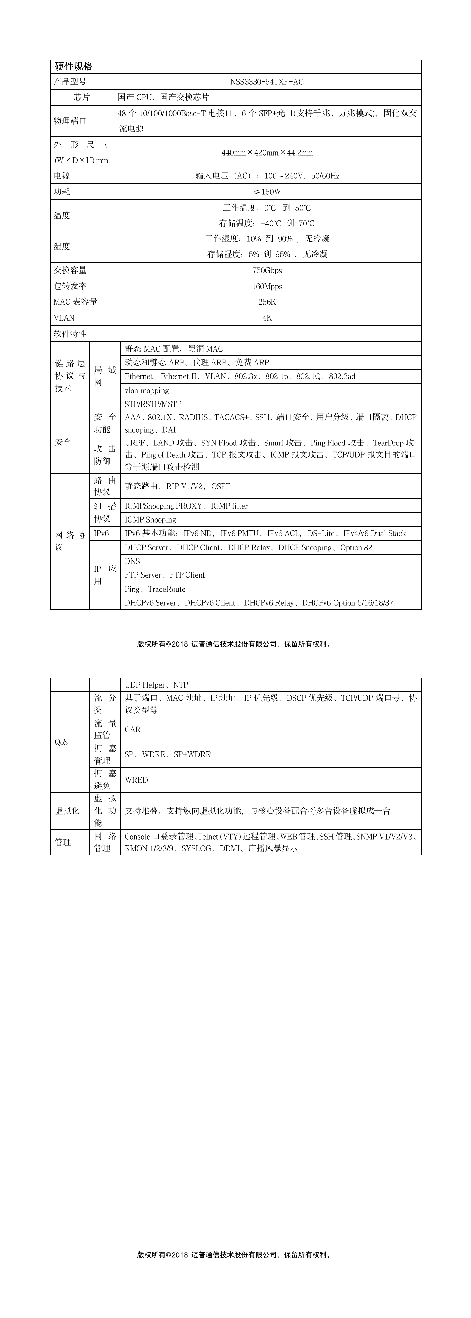 NSS3330-54TXF-AC.png