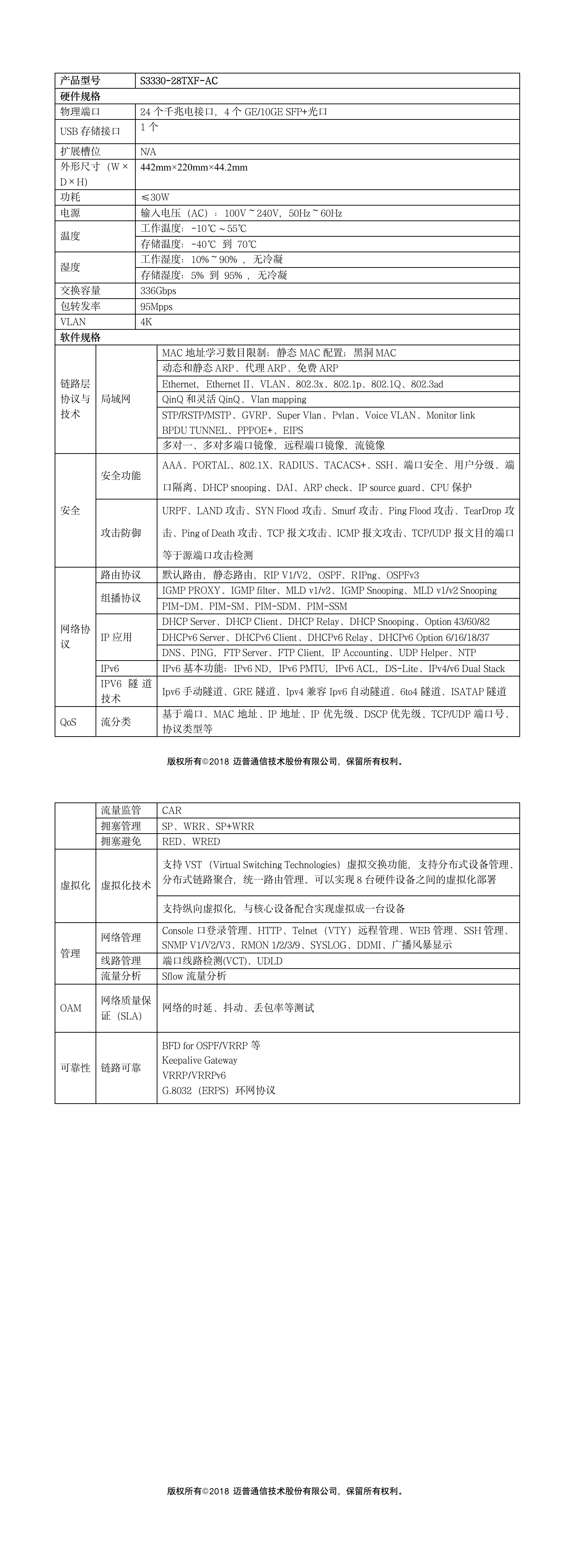 S3330-28TXF-AC.png